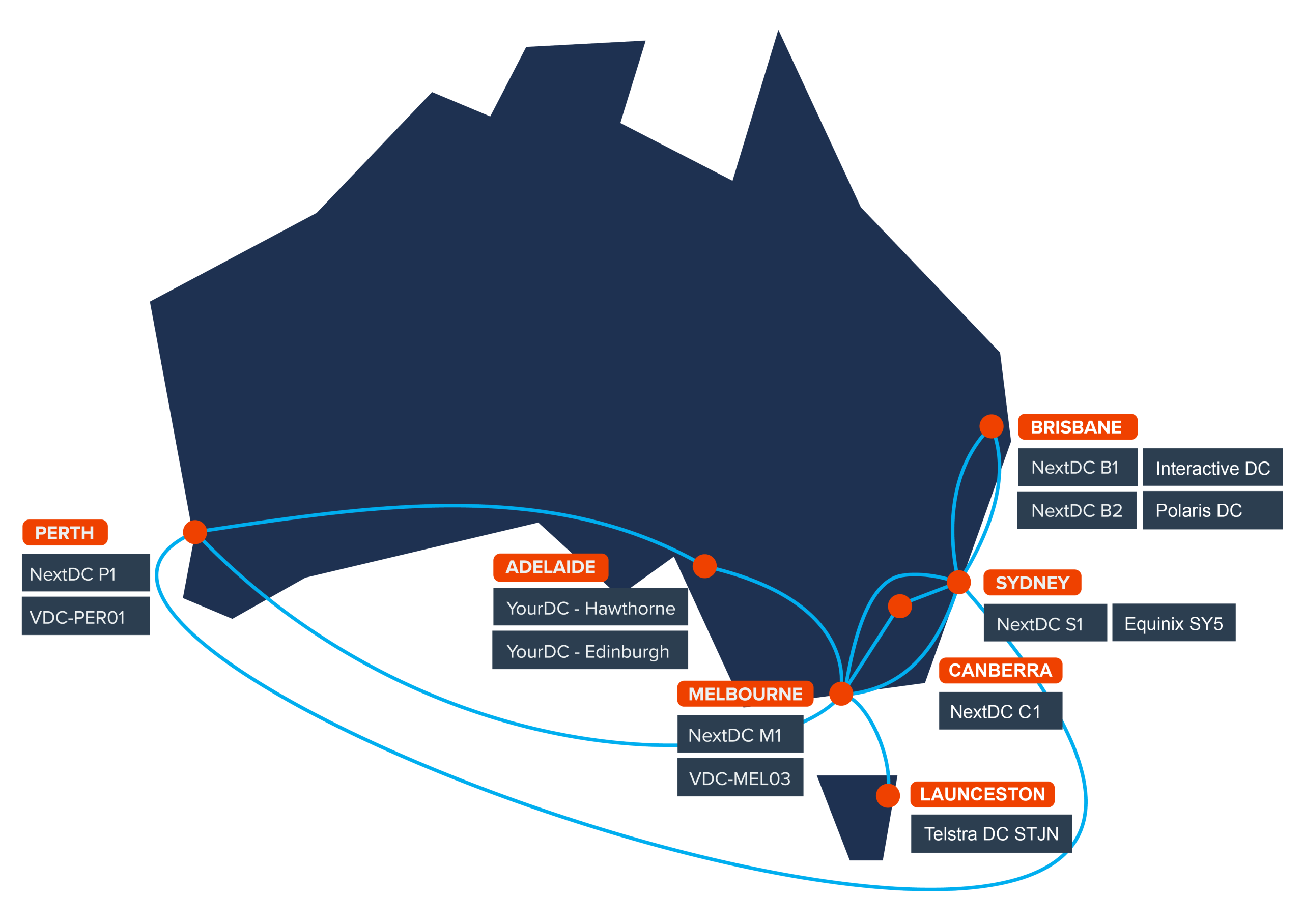 ACG Network Map May 2025 ACG Network Map